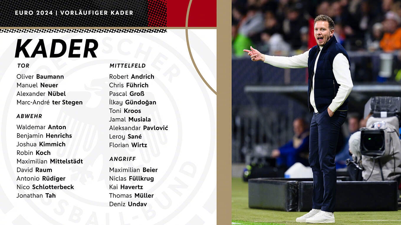 会是谁？图片报：科赫或拜尔最可能落选德国队欧洲杯名单